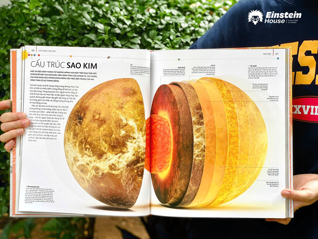 Cuốn sách DK Hành Tinh - Thuyết minh trực quan nhất về các hành tinh