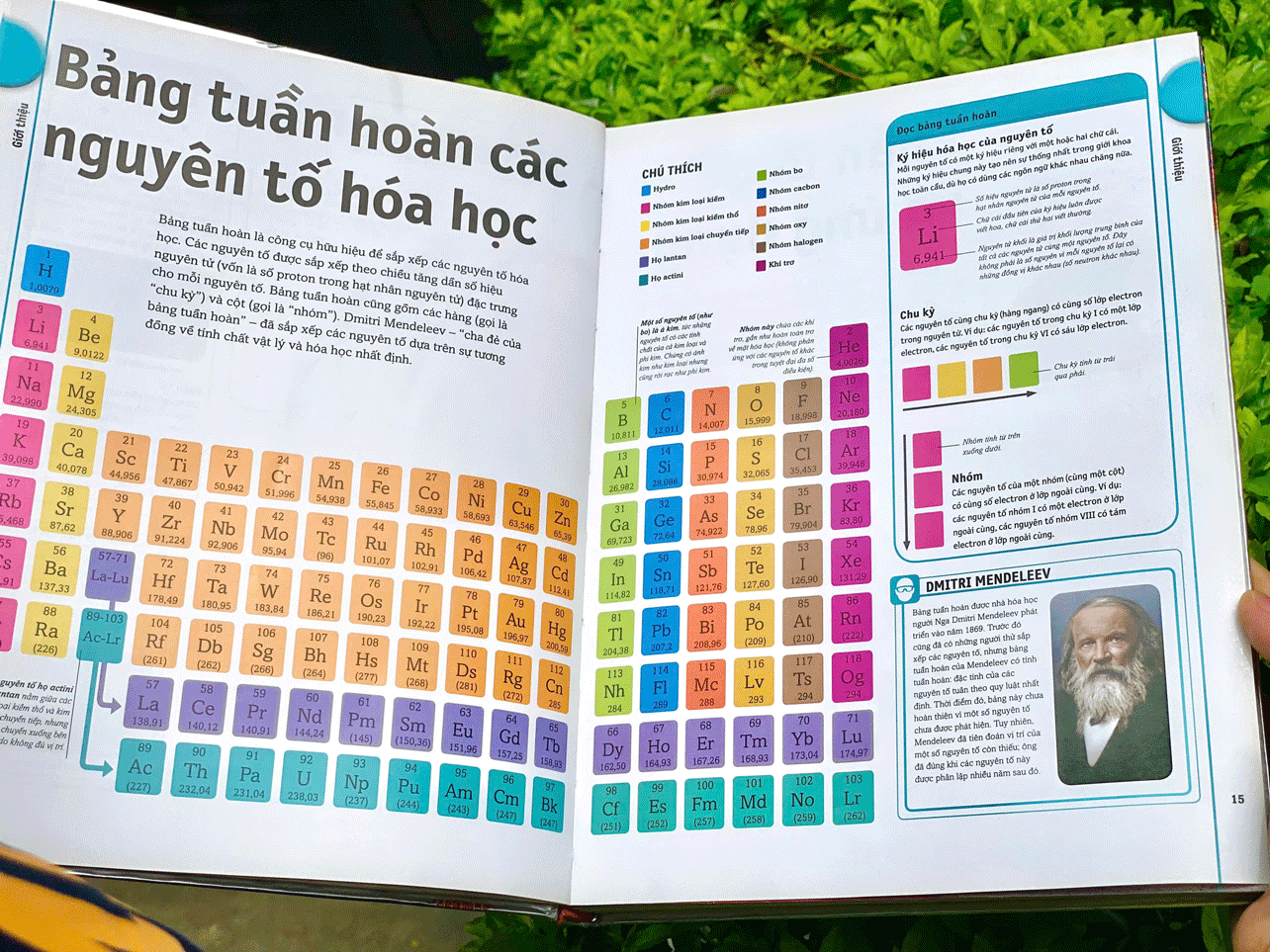 Cuốn sách DK Hoá Học - Thuyết minh trực quan nhất về Bảng tuần hoàn các nguyên tố hóa học (Tặng poster bảng tuần hoàn hóa học)