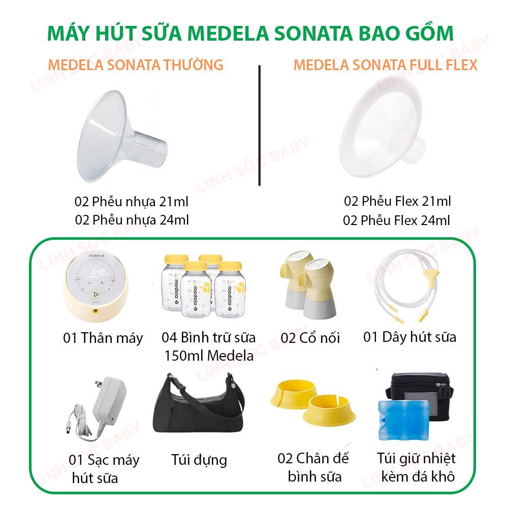 Máy hút sữa điện đôi Medela Sonata Flex, đủ phụ kiện