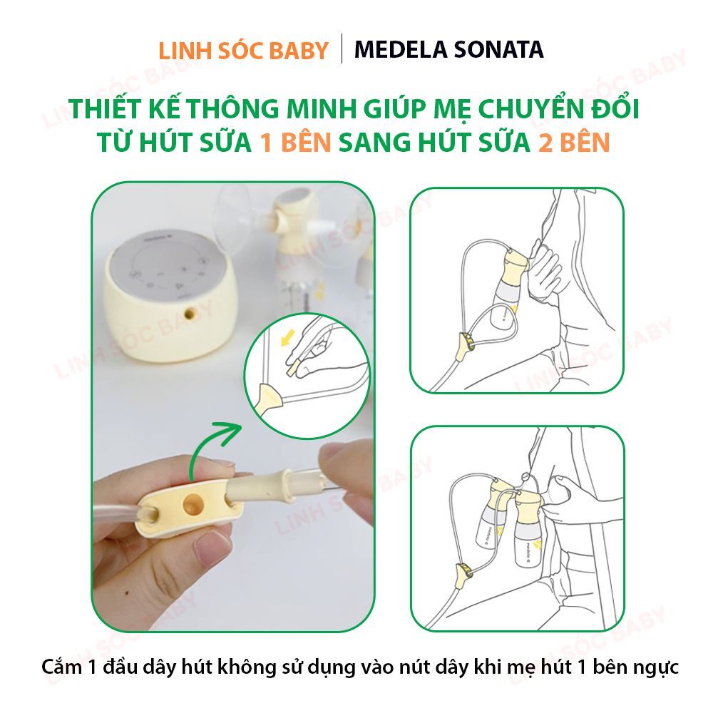 Máy hút sữa điện đôi Medela Sonata Flex, đủ phụ kiện
