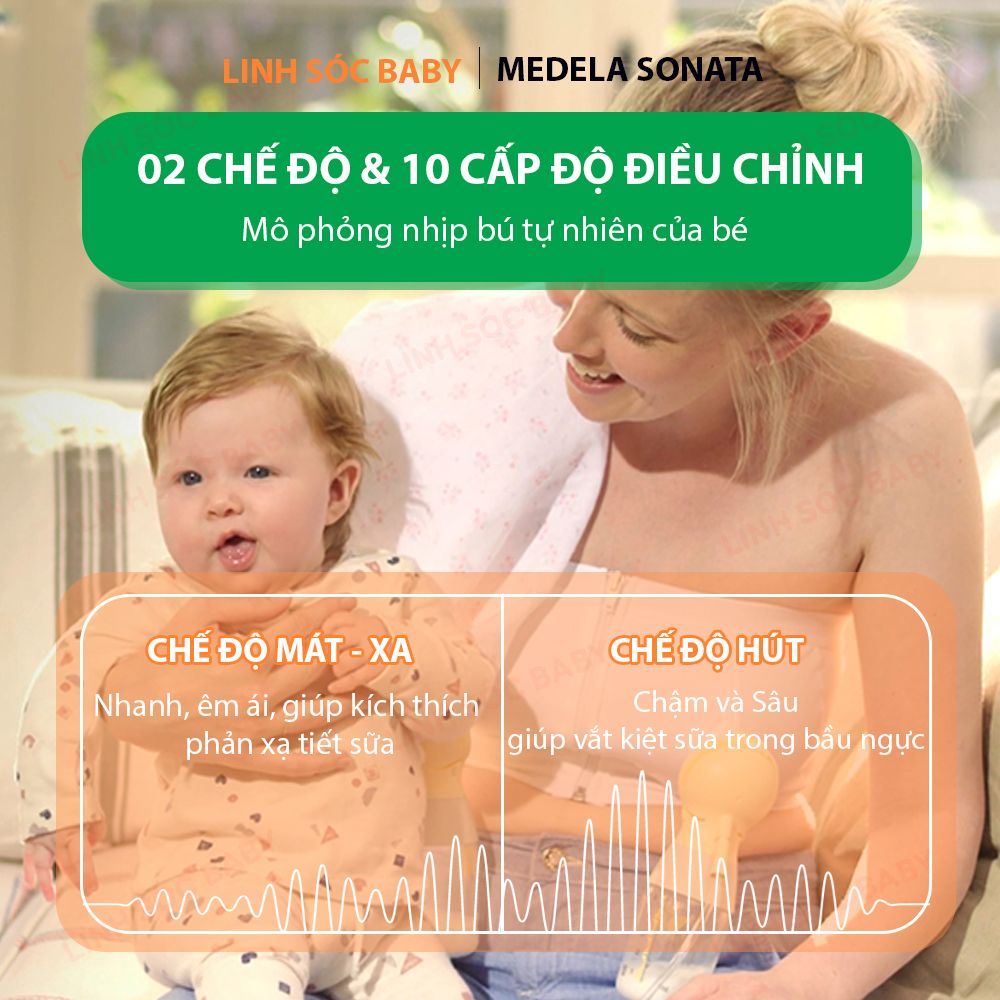 Máy hút sữa điện đôi Medela Sonata Flex, đủ phụ kiện