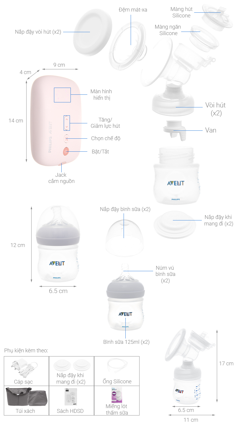 Máy hút sữa điện đôi Philips Avent Eureka SCF393.11