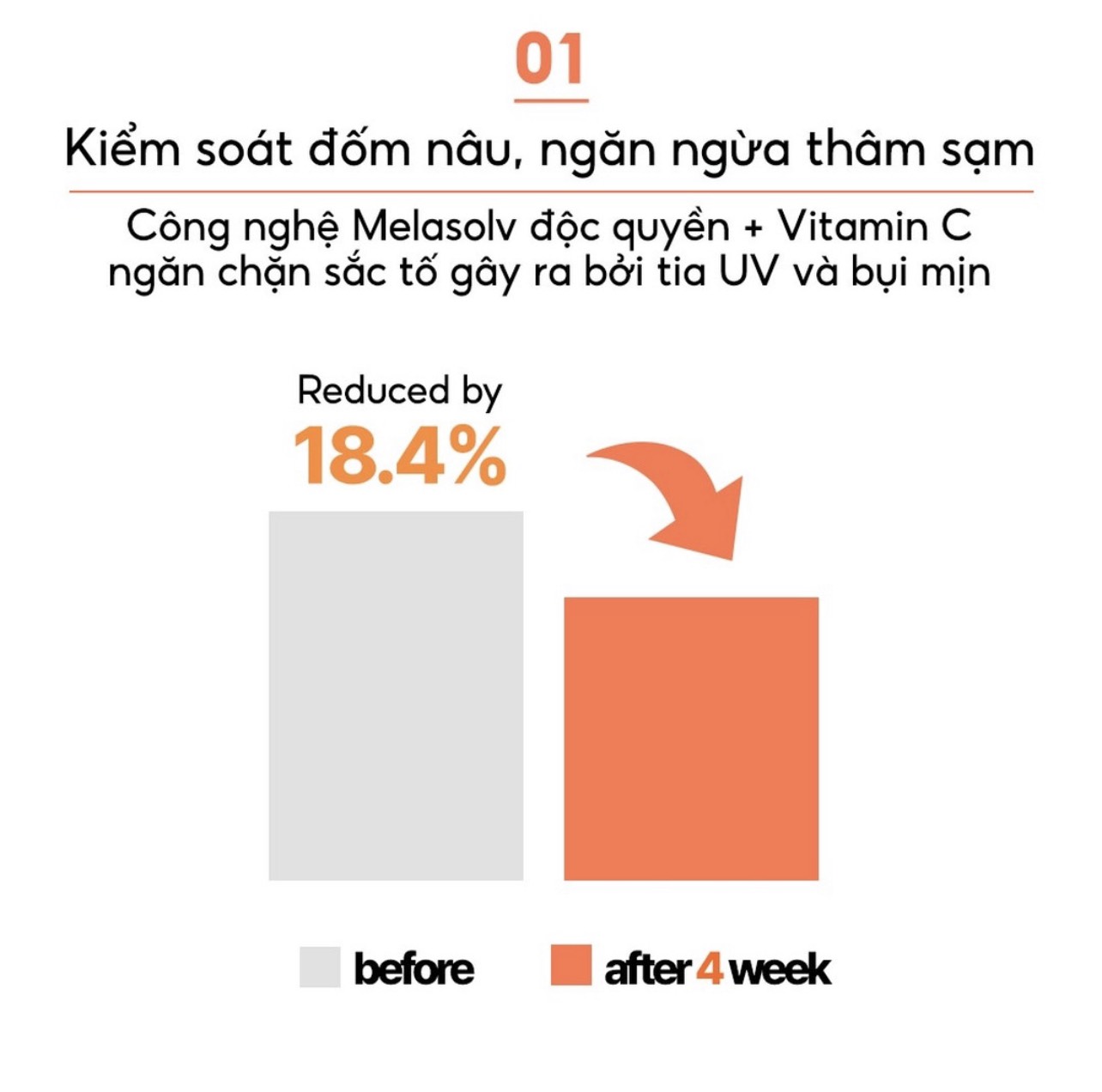 Kem chống nắng Laneige Radian-C Sun Cream SPF 50+ PA++++ 50ML