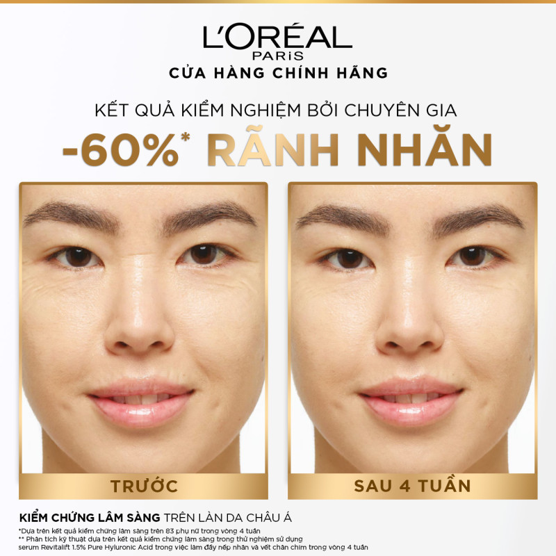 Bộ Serum siêu cấp ẩm L'Oreal Paris Revitalift Pure Hyaluronic Acid 1.5% 30ml & Kem chống nắng UV Defender Serum SPF 50++
