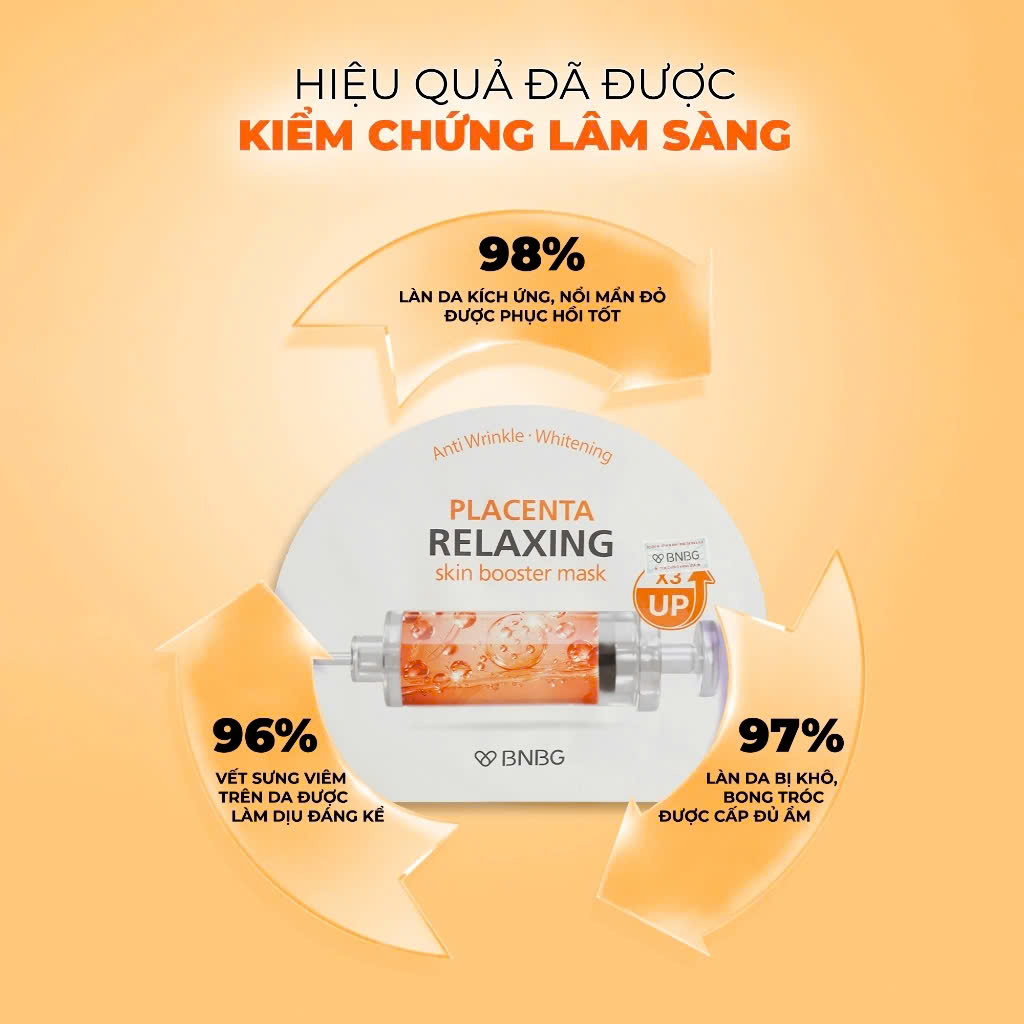Combo 5 Mặt Nạ Phục Hồi, Làm Dịu Da BNBG Placenta Relaxing Skin Booster Mask 30ml
