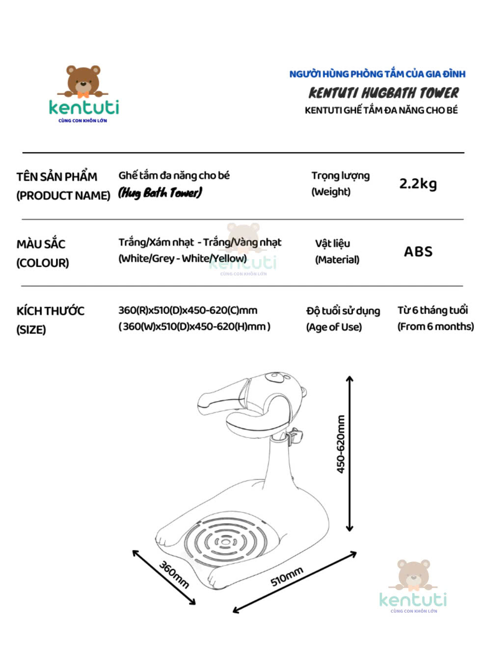 Ghế Tắm Cho Bé Kentuti Thiết Kế Đa Năng 4in1, Tắm Gội, Thay Bỉm, Vệ Sinh, Tập Đứng Có Thể Điều Chỉnh Độ Cao Và Tháo Rời