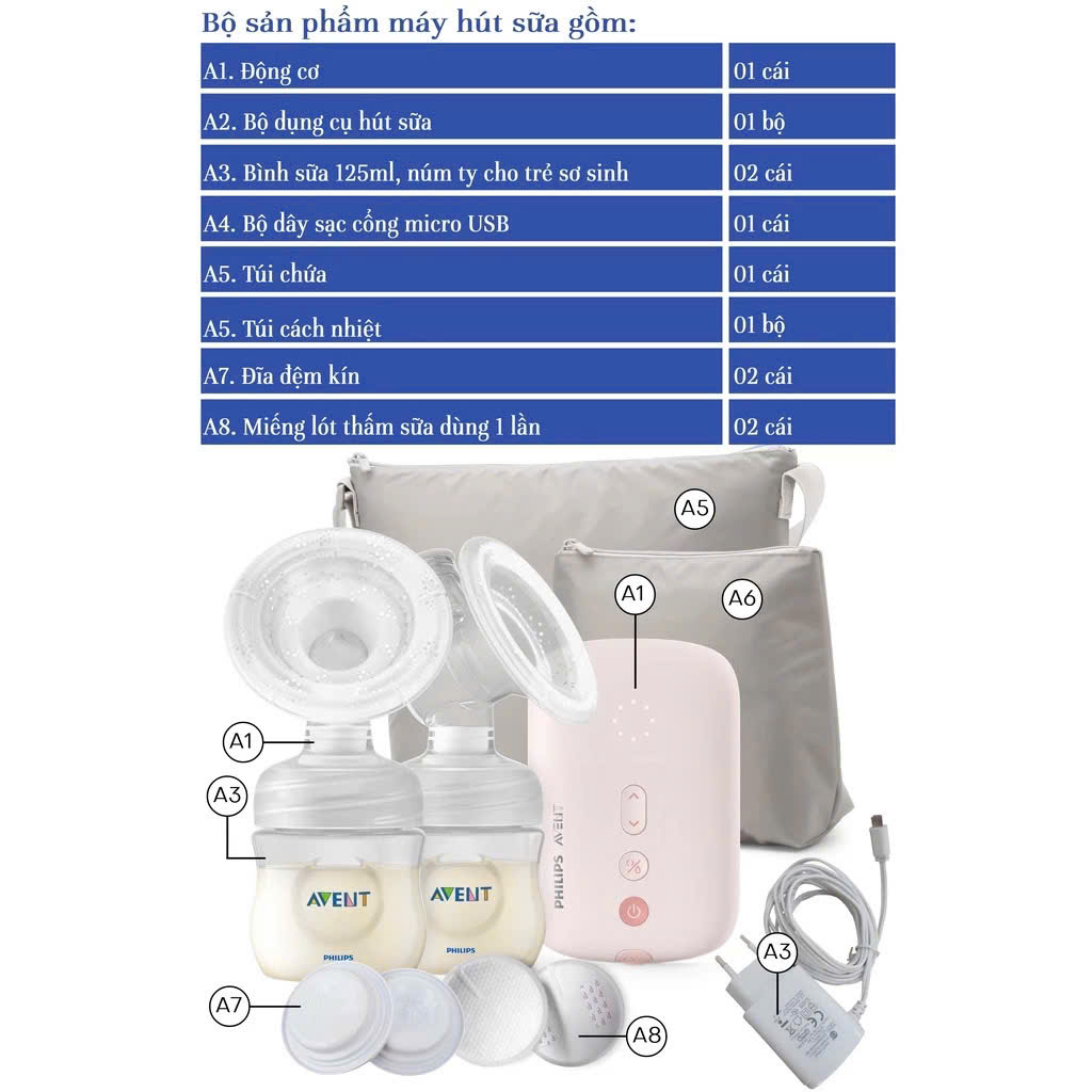 Máy hút sữa điện đôi Philips Avent Eureka SCF393.11