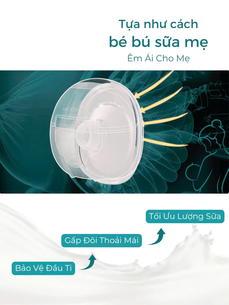 Máy Hút Sữa Đơn Không Dây Cao Cấp MOOIMOM M3, Nhỏ Gọn Siêu Nhẹ,Tiếng Ồn Thấp, Hút Êm Ái,