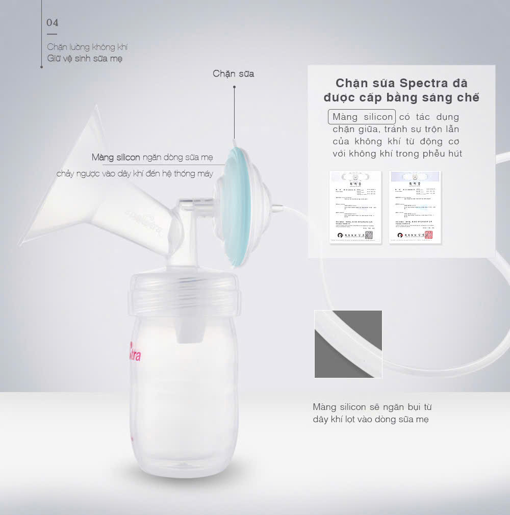 Máy hút sữa Spectra 9 Plus