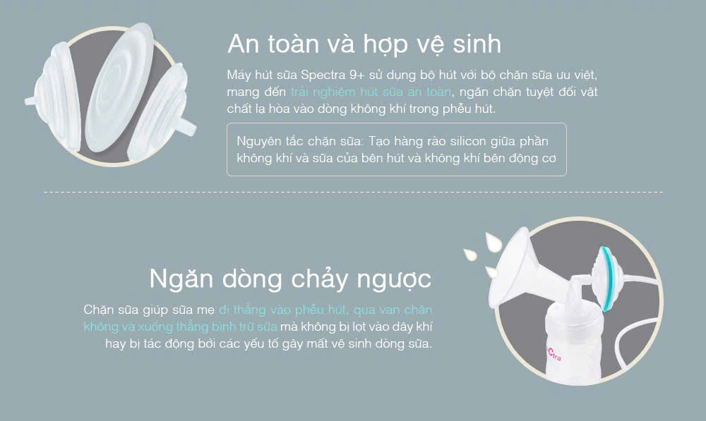 Máy hút sữa Spectra 9 Plus