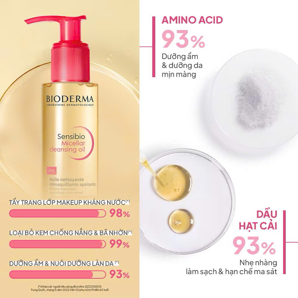 Dầu Tẩy Trang Bioderma Sensibio Micellar Cleansing Oil