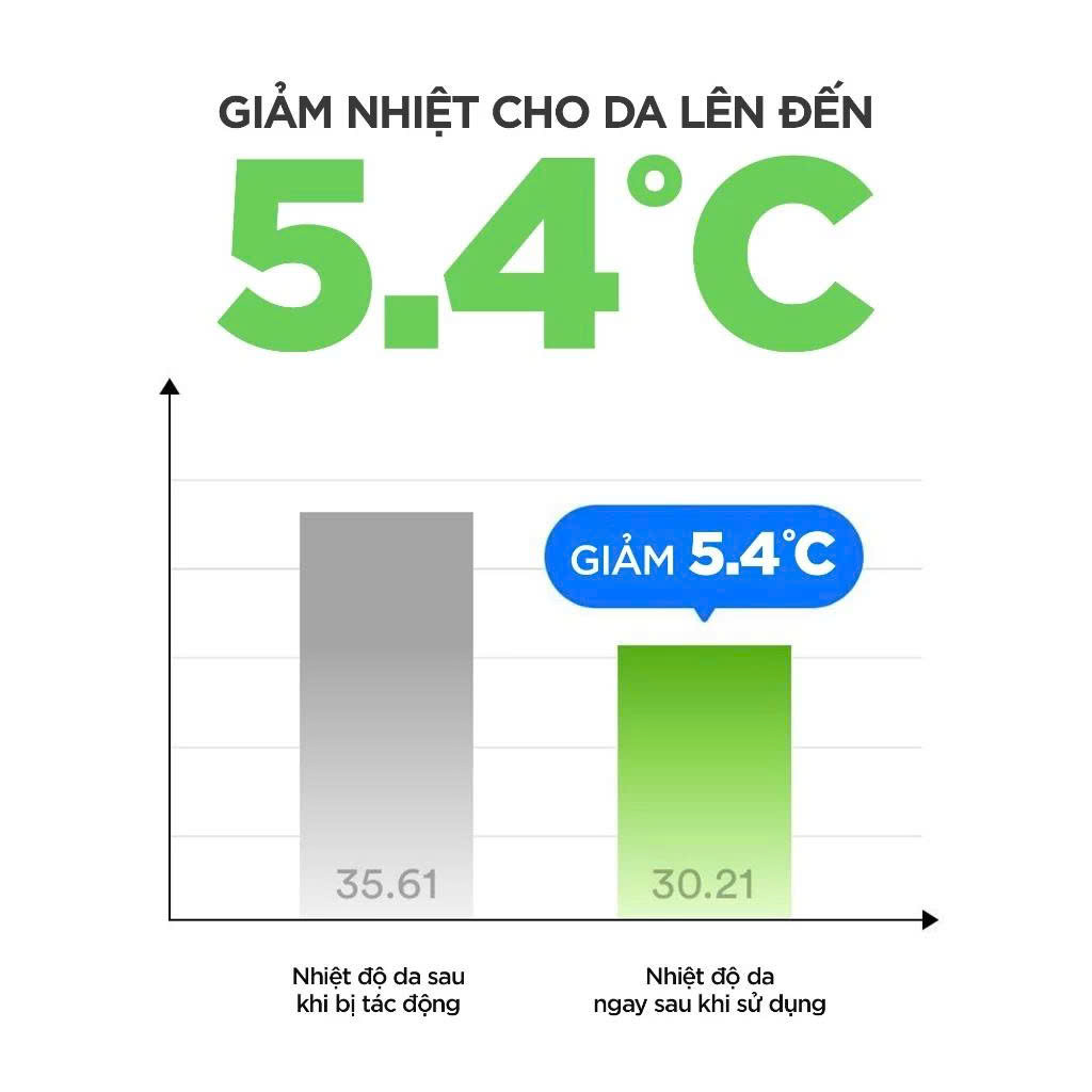 Toner pad diếp cá giúp làm dịu da & tẩy tế bào chết Abib Heartleaf Spot Pad Calming Touch (80 miếng)