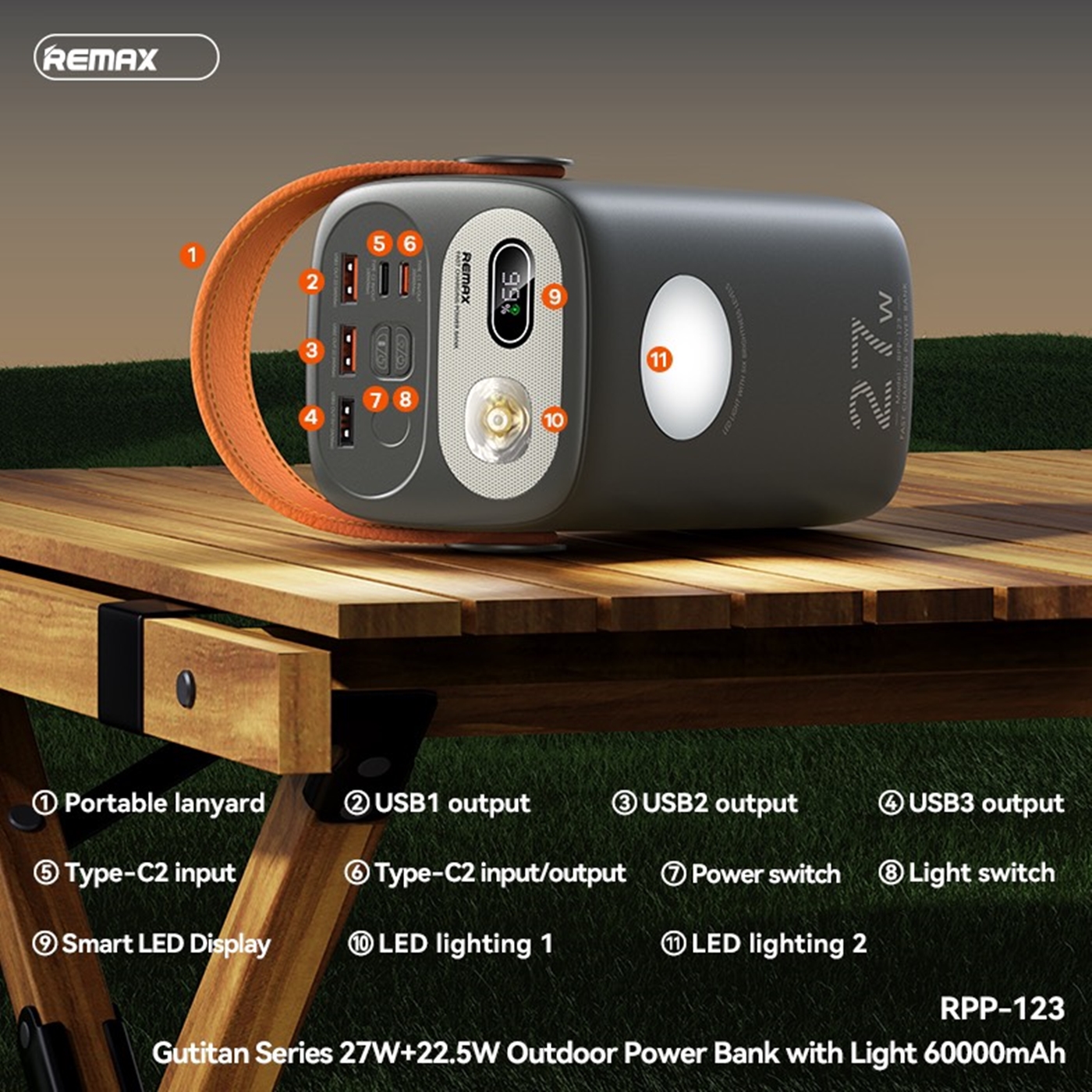 Pin sạc dự phòng REMAX RPP 123 - 60000 mah sạc điện thoại nhanh 27w PD - 22.5W Pin Dự Phòng Sạc Nhanh