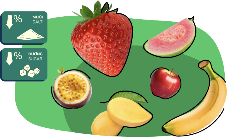 An toàn - Tự nhiên