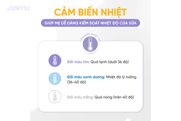 Công dụng cảm biến nhiệt giúp mẹ dễ dàng kiểm soát nhiệt độ sữa