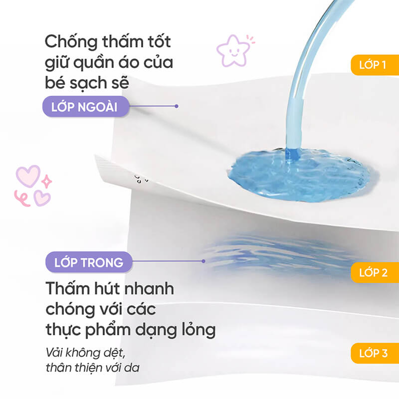 Yếm Ăn Dặm Dùng 1 Lần Jumysie – 10 cái/hộp, chống thấm