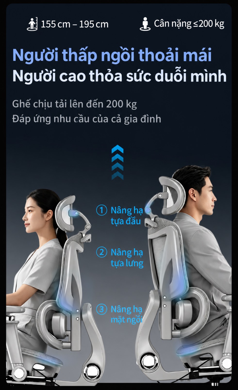 Điều chỉnh độ cao tựa lưng ghế SAIGU Titan A-MAX