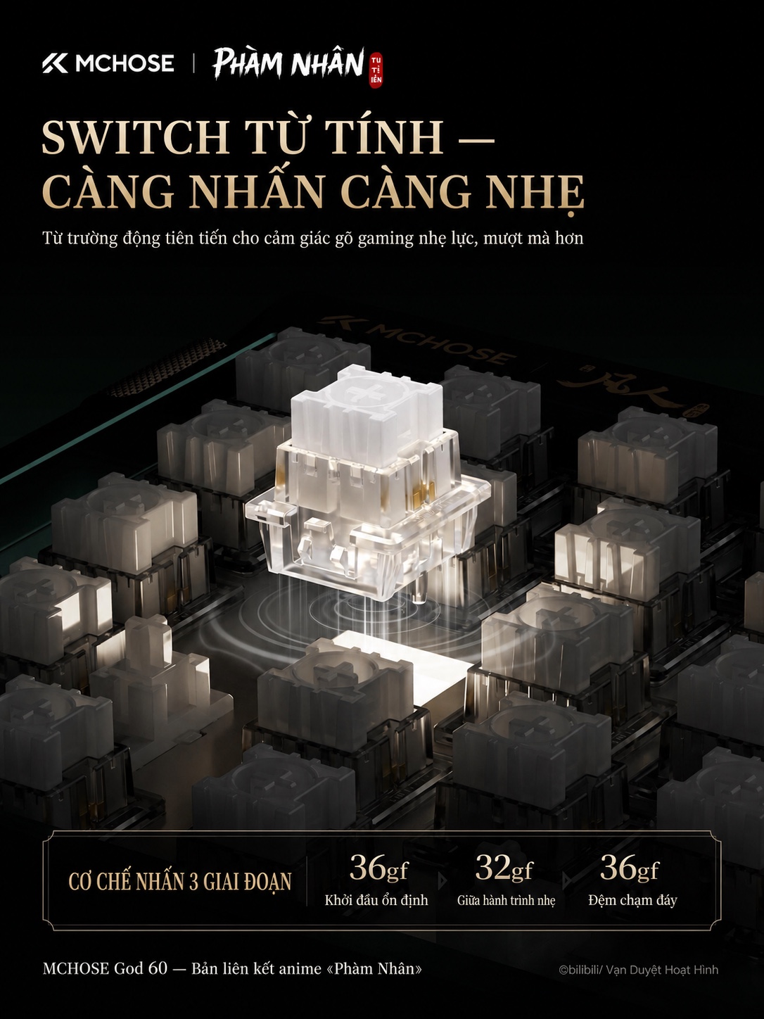 Switch từ tính trong suốt của MCHOSE GOD 60 với đường lực nhấn 36 gf, 32 gf, 36 gf