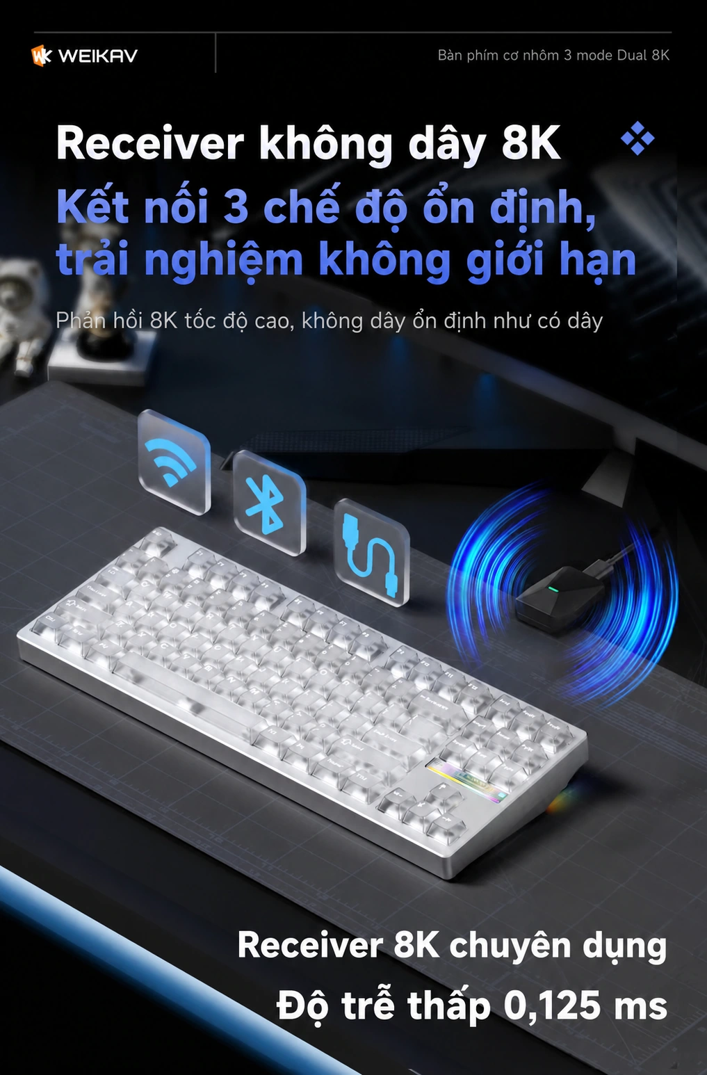 Receiver 8K và ba chế độ kết nối của Weikav NUT87