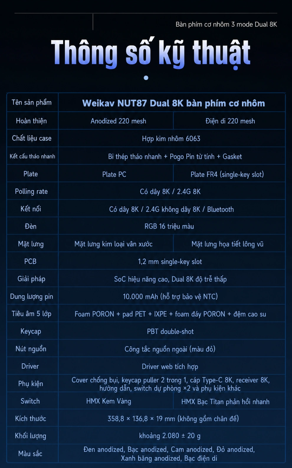 Thông số kỹ thuật bàn phím cơ Weikav NUT87 Dual 8K
