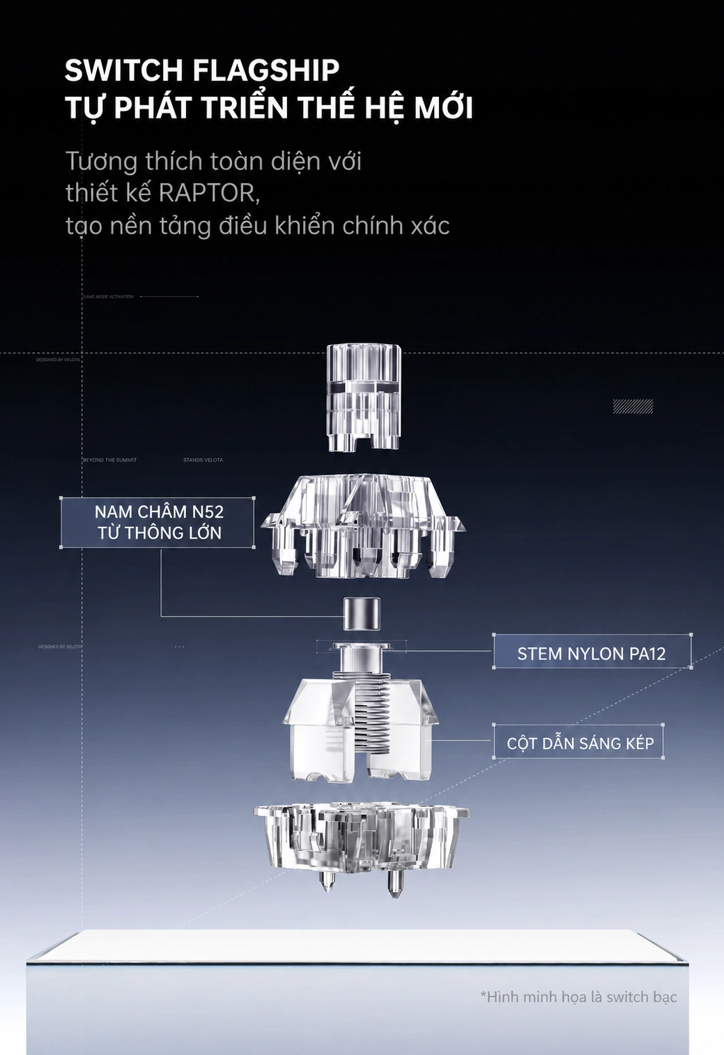 Cấu tạo switch từ tính cao cấp VELOTA NOTHING 68