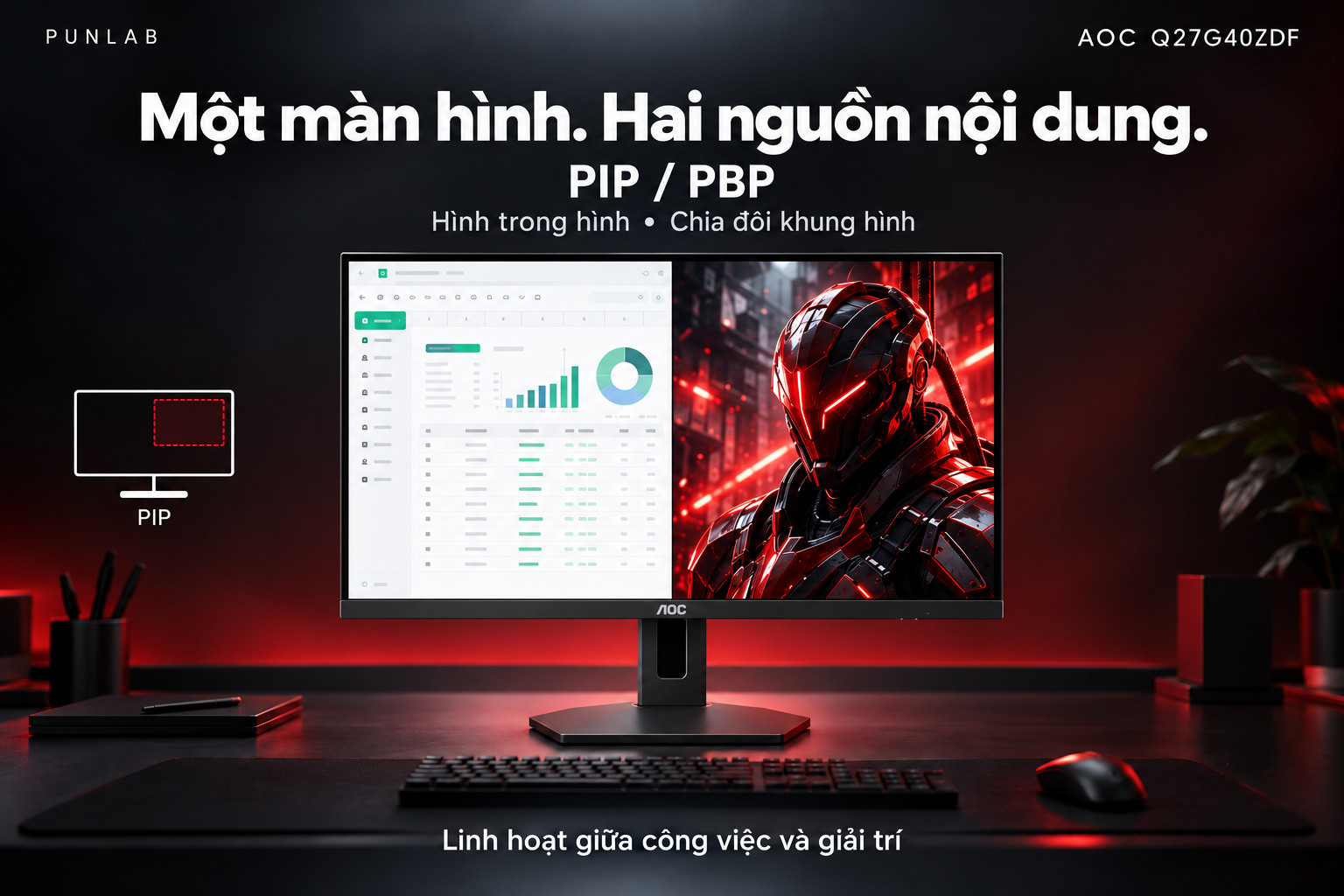 Chức năng PIP và PBP trên màn hình AOC Q27G40ZDF