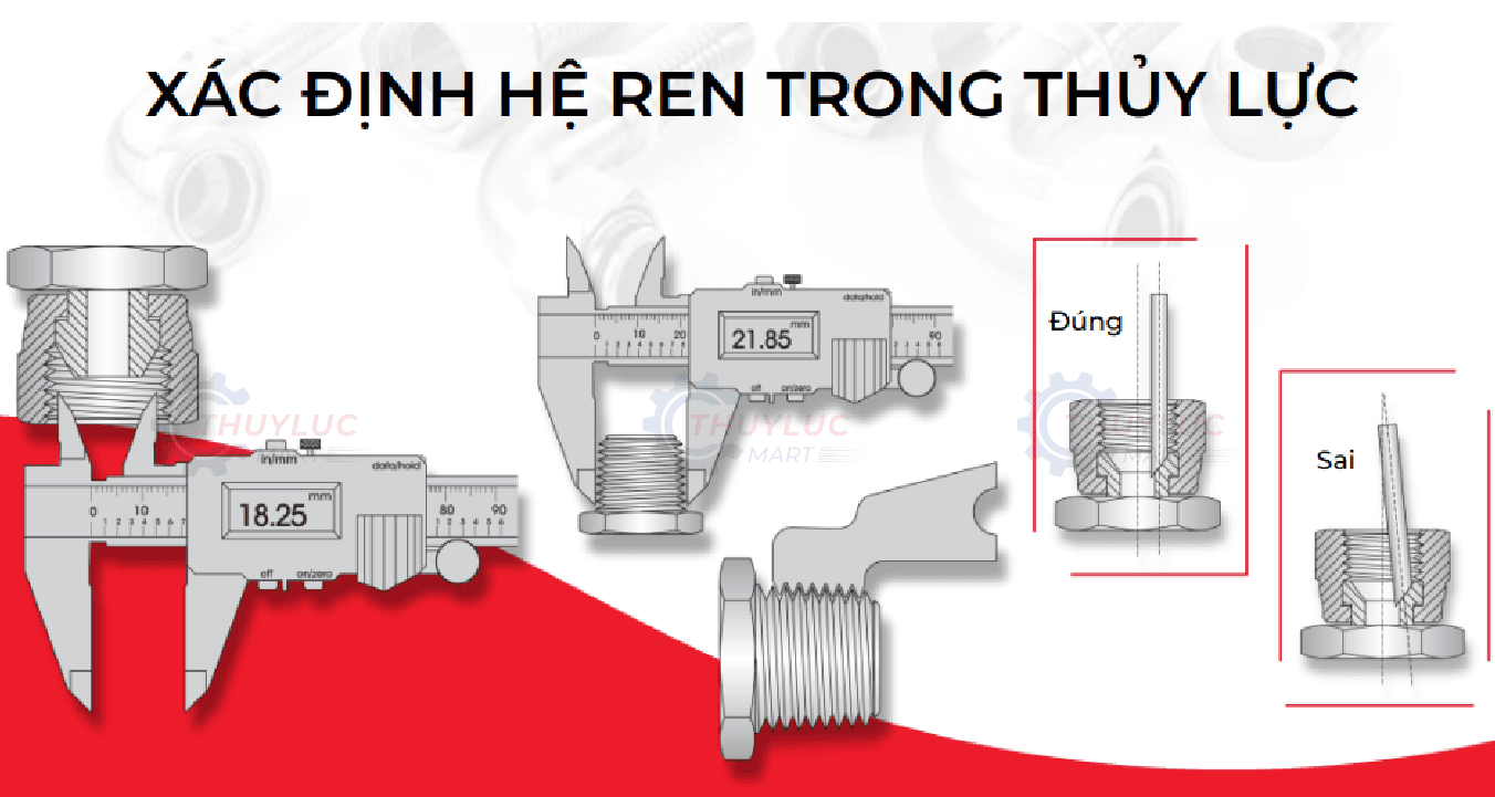 Hướng Dẫn Chi Tiết Cách Xác Định Hệ Ren Trong Thủy Lực
