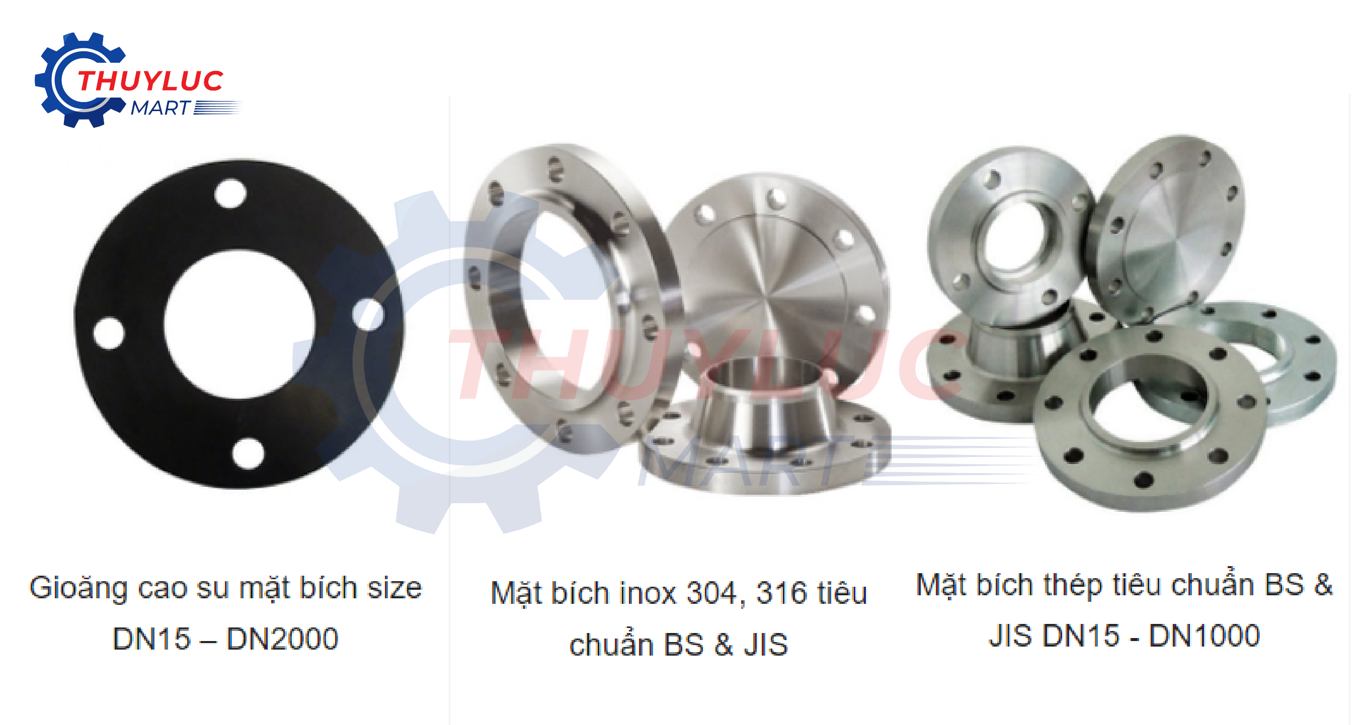 Mặt bích là gì? Phân Loại, Ứng Dụng và Báo Giá Mặt Bích Mới Nhất