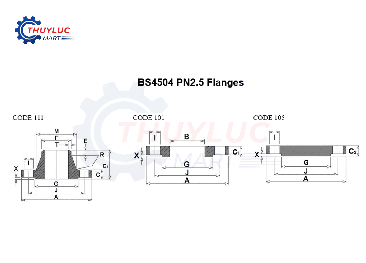 Mặt bích BS PN2.5