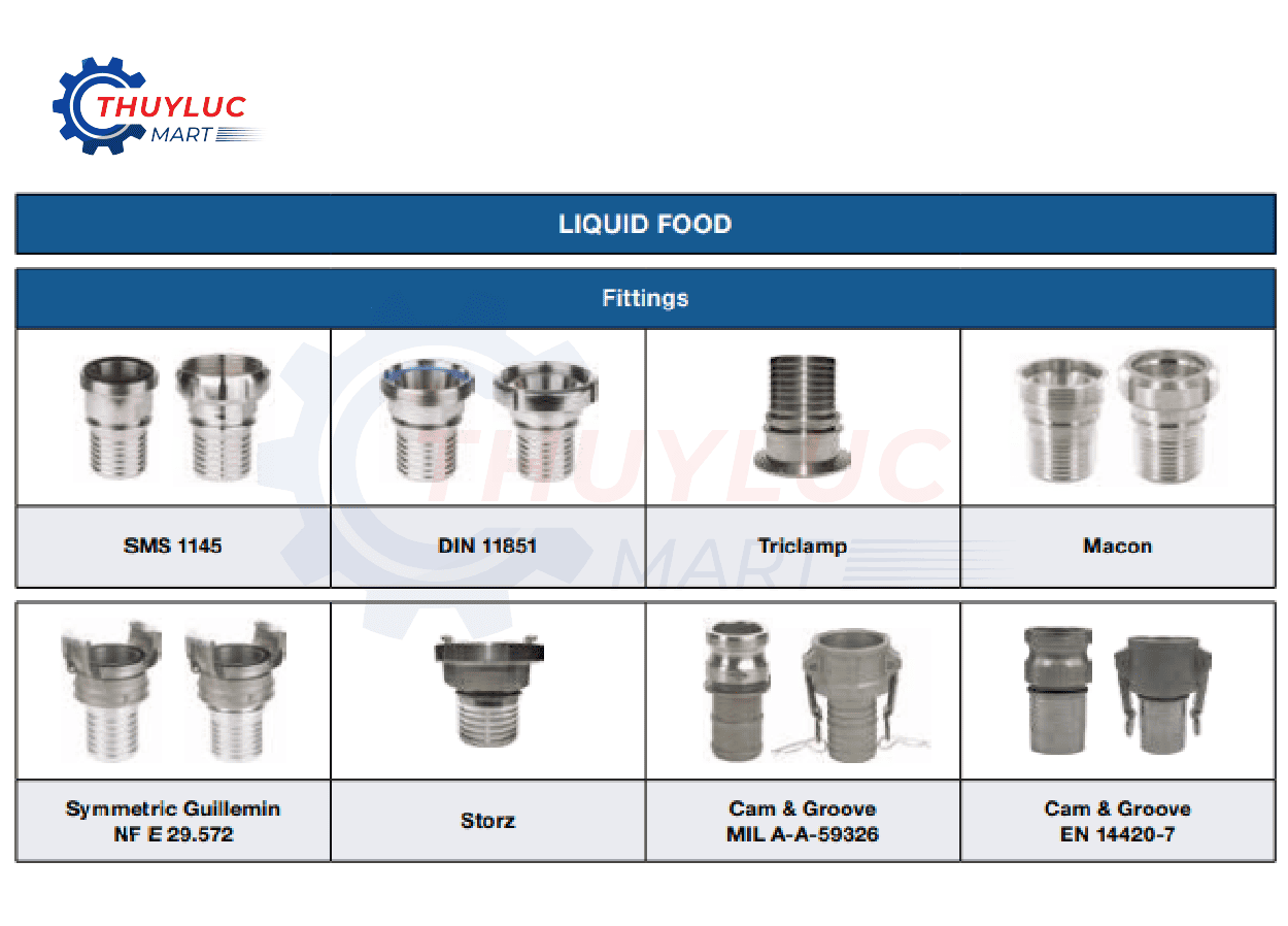 Phụ kiện đồng bộ cho ống thực phẩm Liquid Food 