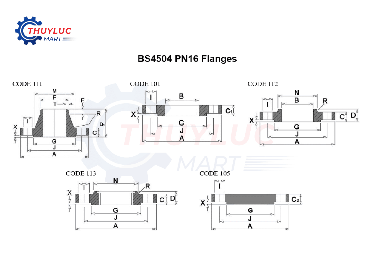 Mặt bích BS PN16 là loại chịu áp trung bình – cao