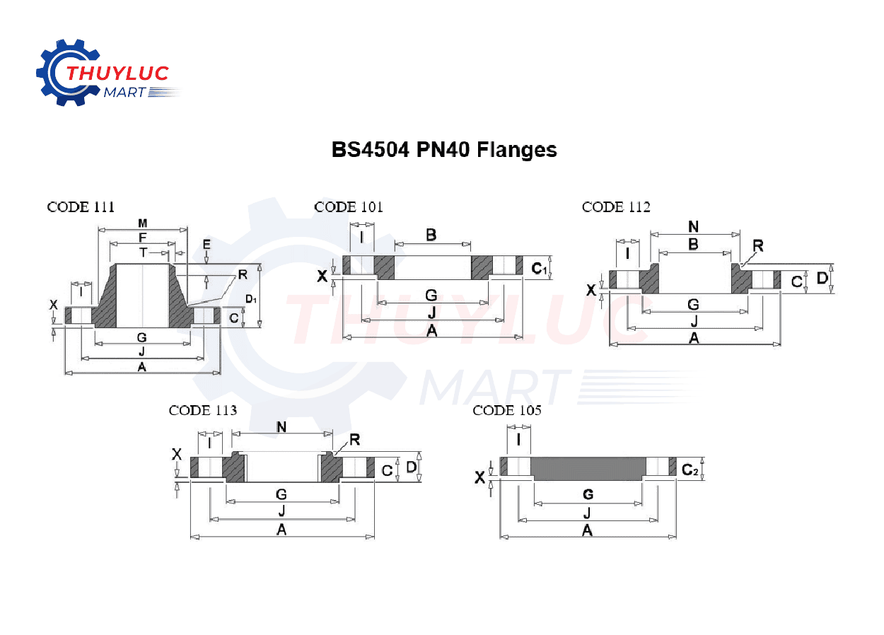 Bảng vẽ kỹ thuật Mặt bích BS PN40