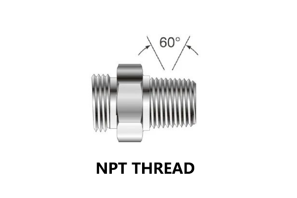 Tiêu chuẩn ren NPT đầu nối thủy lực