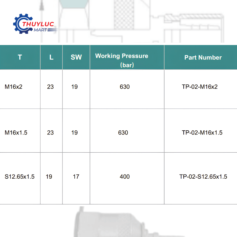 Đầu bấm DN2 - M16x2, TP-02-M16x2