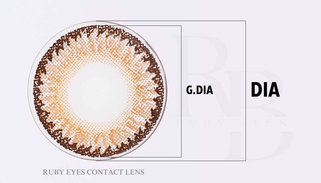 gdia