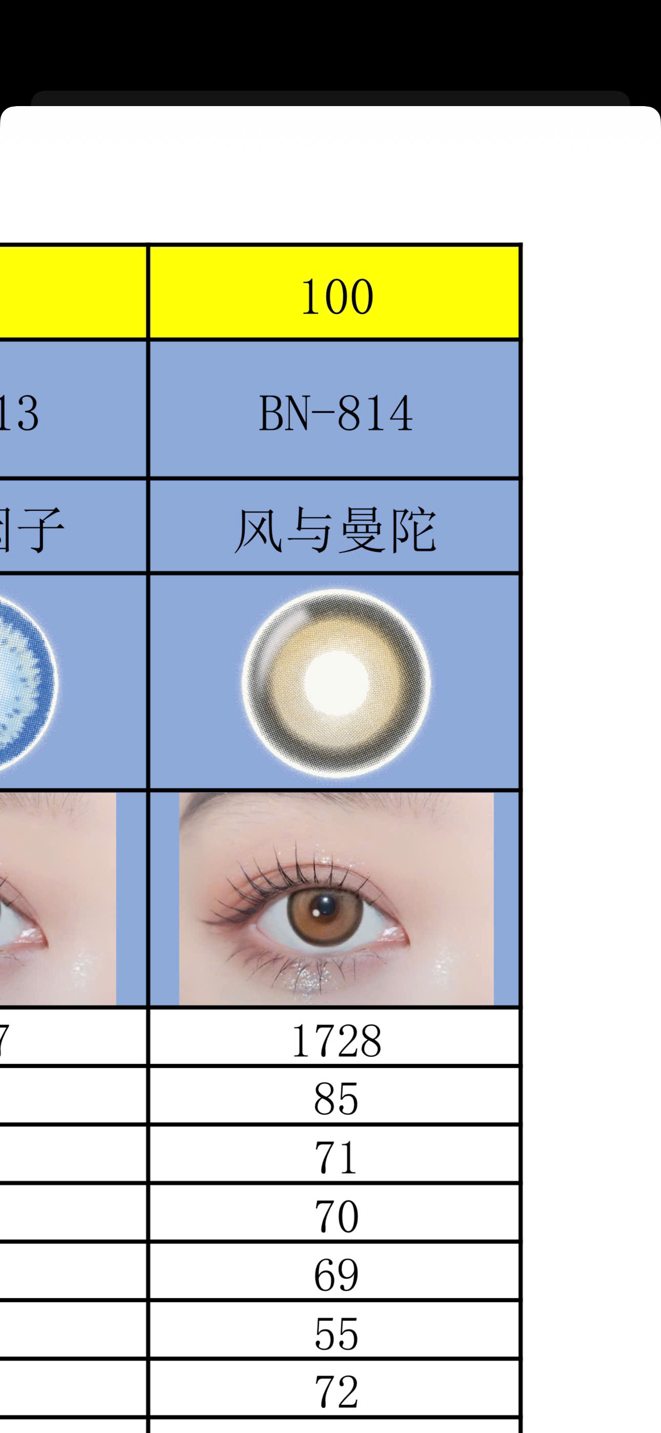 Lens Mắt BN-814