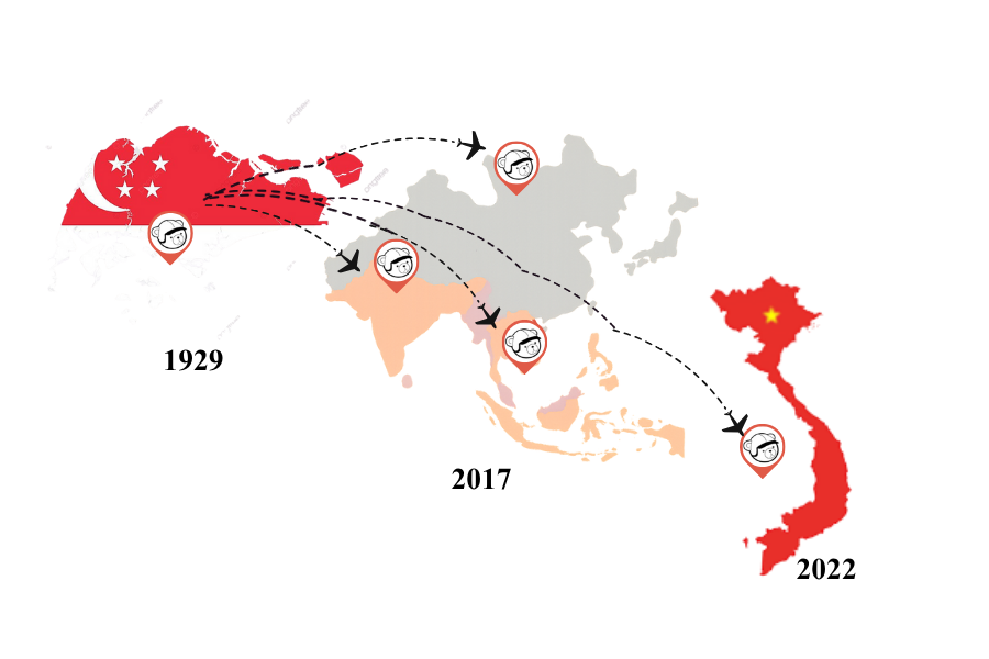 Giới thiệu về TTWN BEAR Việt Nam