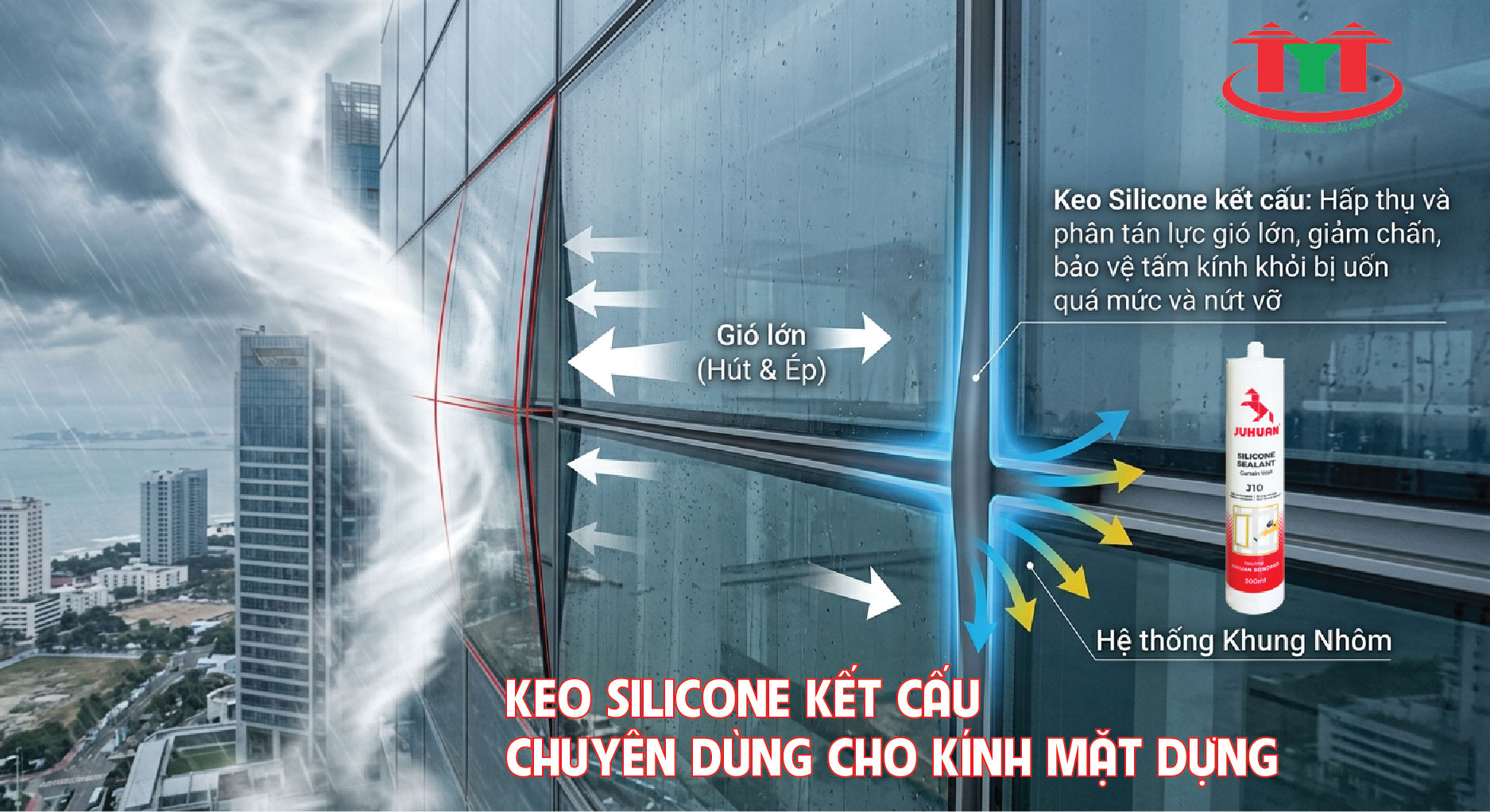 Vai Trò Của Keo Silicone Trong Việc Chống Rung Và Chịu Gió Cho Vách Kính