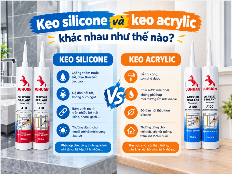 KEO SILICONE VÀ KEO ACRYLIC KHÁC NHAU THẾ NÀO? NÊN DÙNG LOẠI NÀO ĐỂ XỬ LÝ VẾT NỨT TƯỜNG?