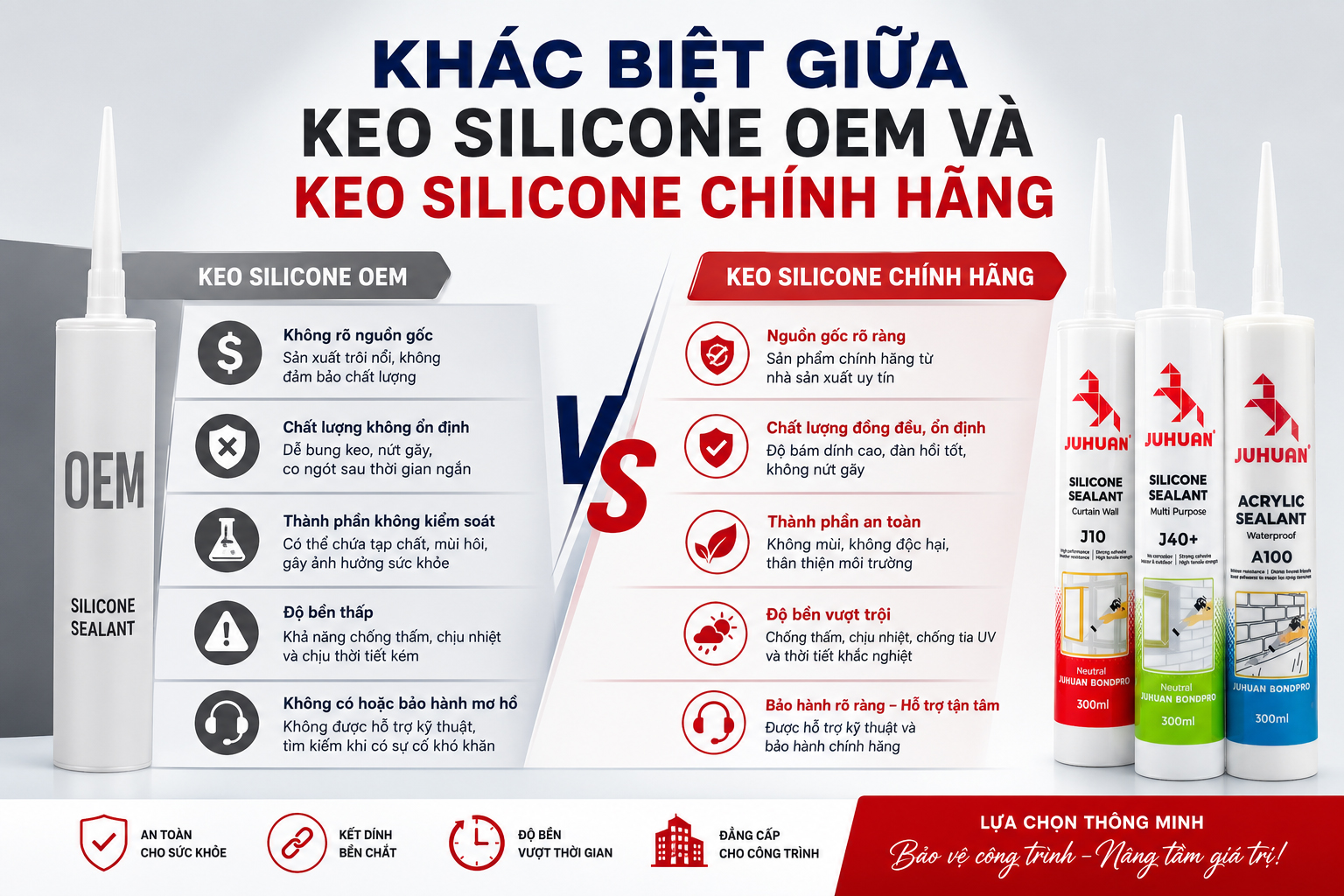 KHÁC BIỆT GIỮA KEO SILICONE OEM VÀ KEO SILICONE CHÍNH HÃNG