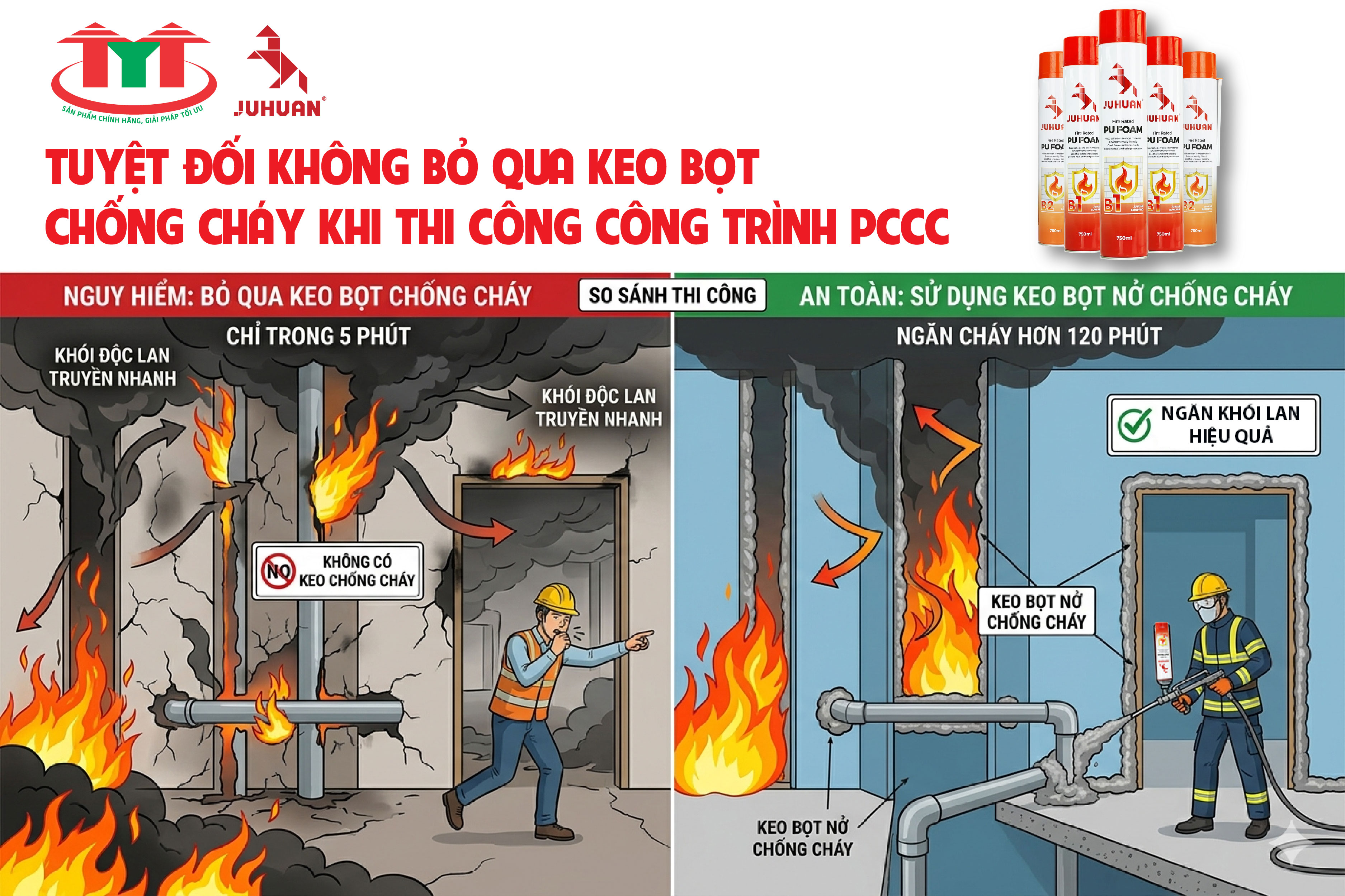 THI CÔNG CÔNG TRÌNH PCCC: TUYỆT ĐỐI KHÔNG ĐƯỢC BỎ QUA KEO BỌT CHỐNG CHÁY!