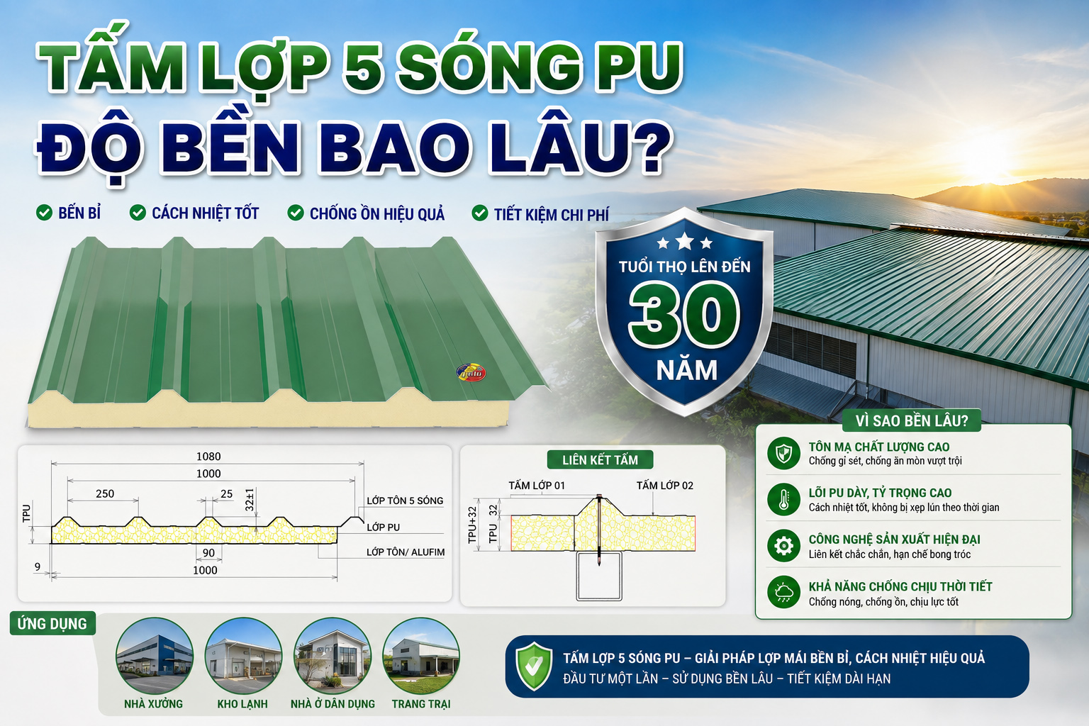 TẤM LỢP 5 SÓNG CÓ ĐỘ BỀN BAO LÂU?