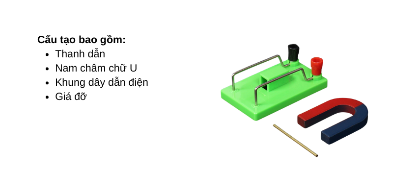 Bộ dụng cụ xác định hướng của lực từ môn Vật lý