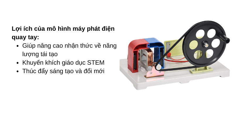 Mô hình máy phát điện quay tay thí nghiệm môn Vật lý lớp 9