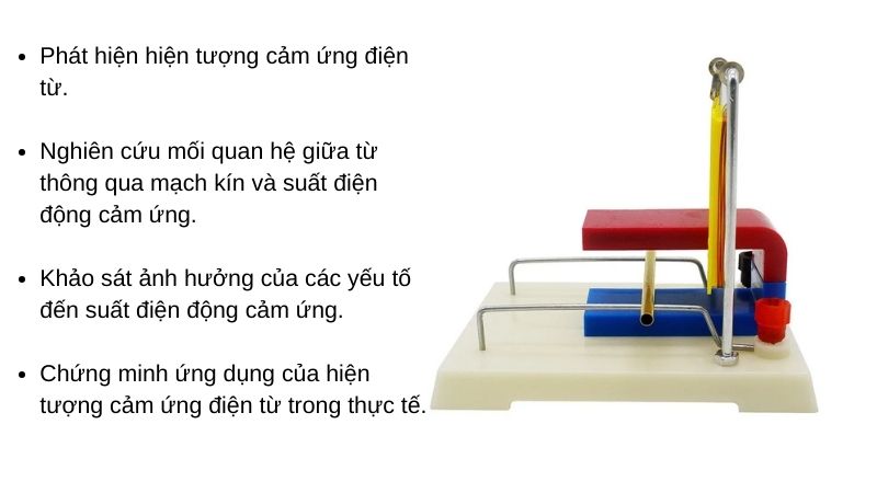 Bộ thí nghiệm cảm ứng lực từ tác dụng lên dòng điện môn vật lý