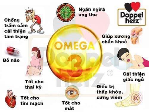 Hàng Mỹ Dầu cá Fish Oil Omega 3 Nature's Bounty 1000mg/250 viên