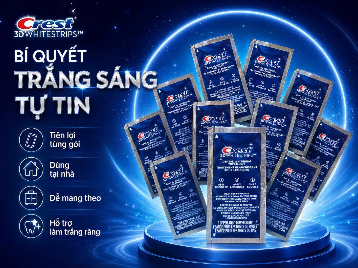 [LEVEL 12 - 7/14 NGÀY DÁN] Miếng dán trắng răng Crest 3D Whitestrips 1-Hour Express - Bản Mỹ Tách Lẻ