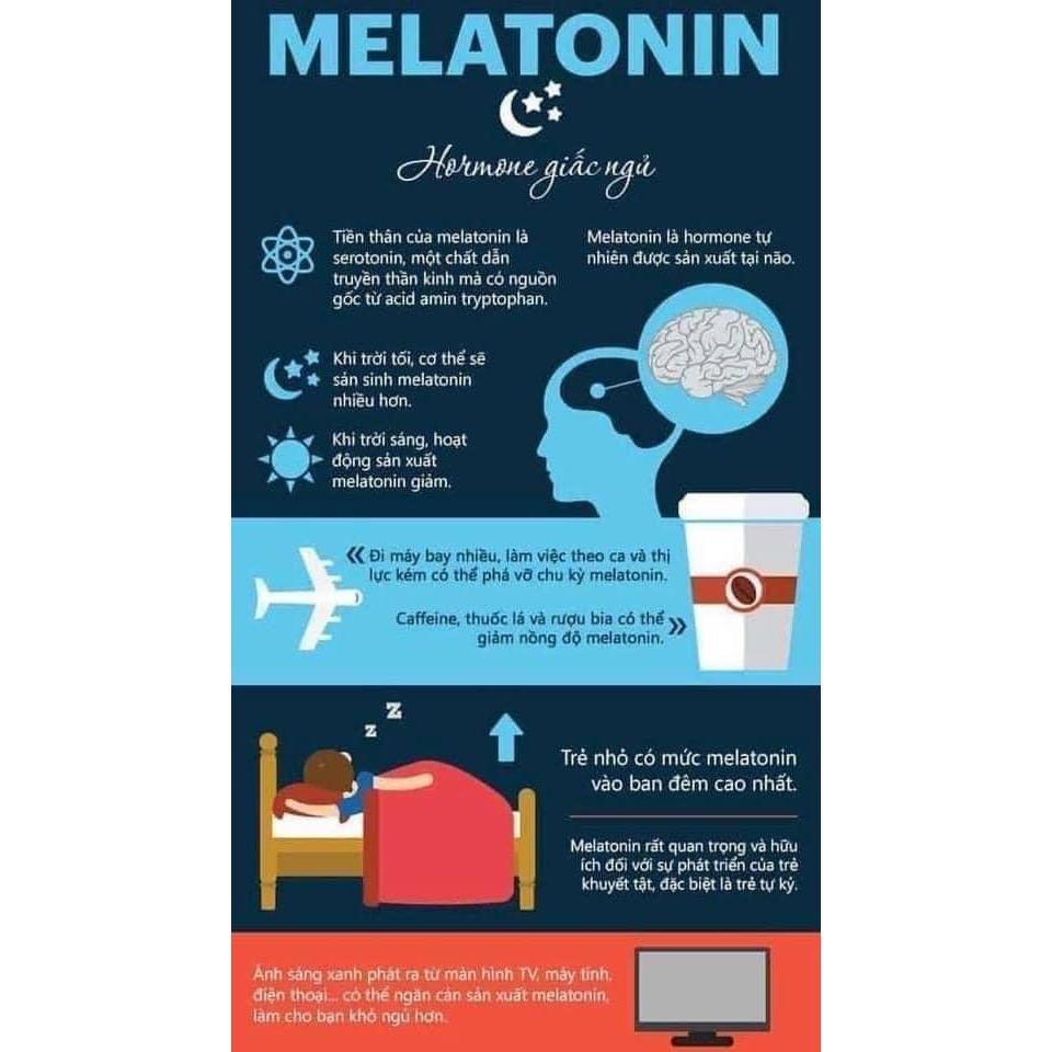 Kẹo dẻo giúp ngủ ngon Natrol Gummies Melatonin 10mg 90 viên vị dâu