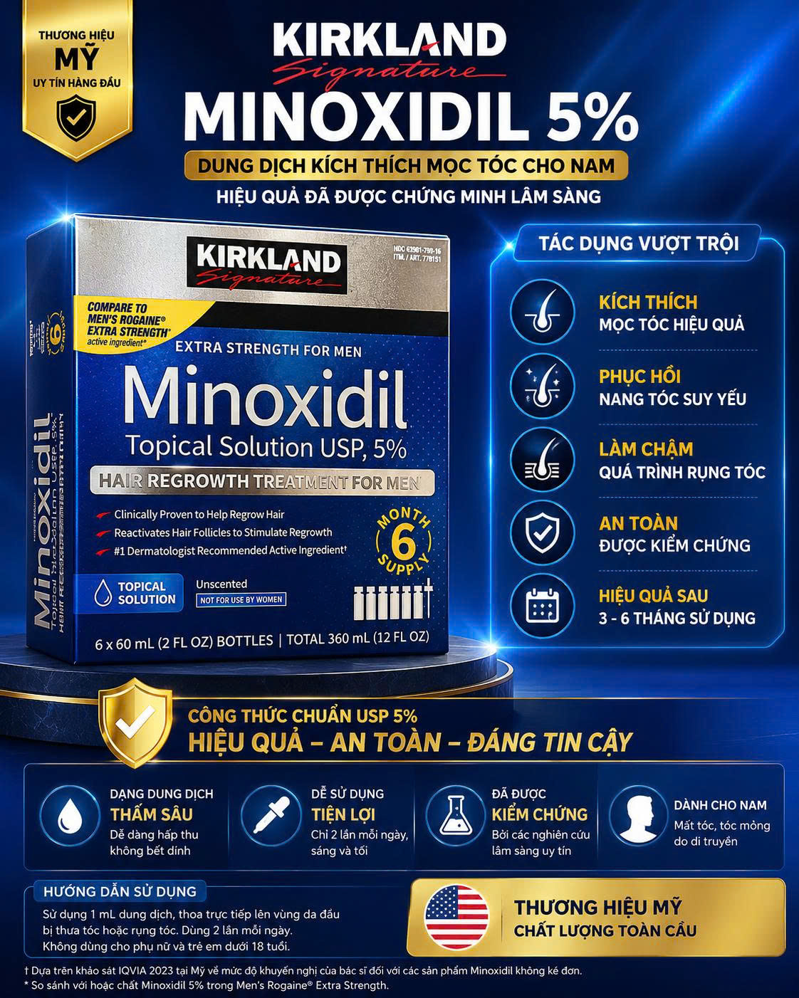 Dung Dịch Kích Thích Mọc Tóc Cho Nam Kirkland Signature Minoxidil 5% (Hộp 6 Chai x 60ml)