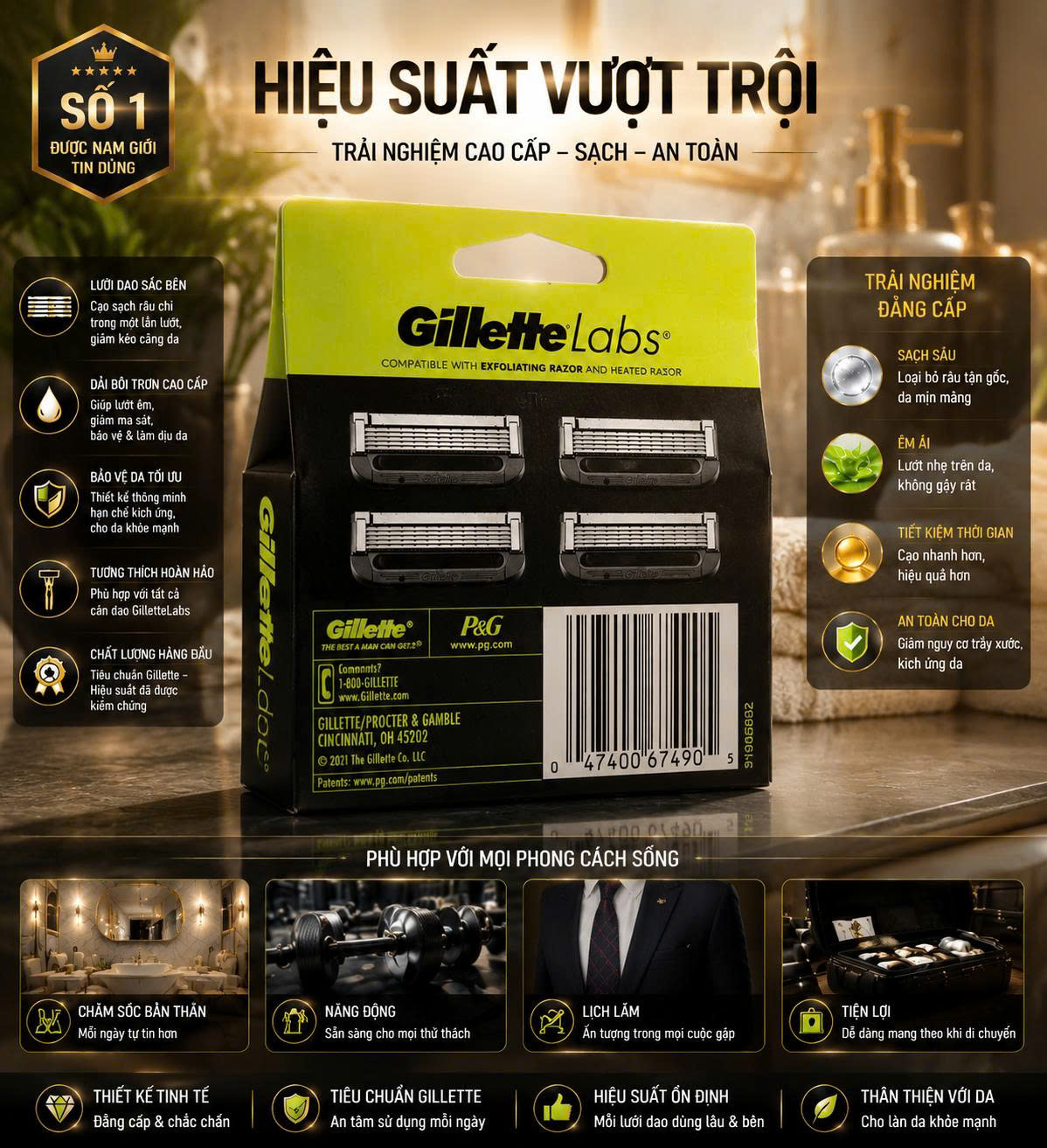 [HÀNG MỸ] Hộp 4 Đầu Lưỡi Dao Cạo GilletteLabs Cartridges Cao Cấp